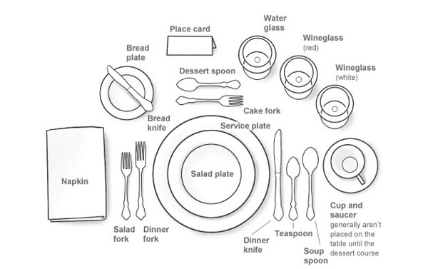 come-apparecchiare-la-tavola