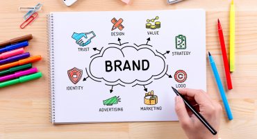 L'importanza del brand identity